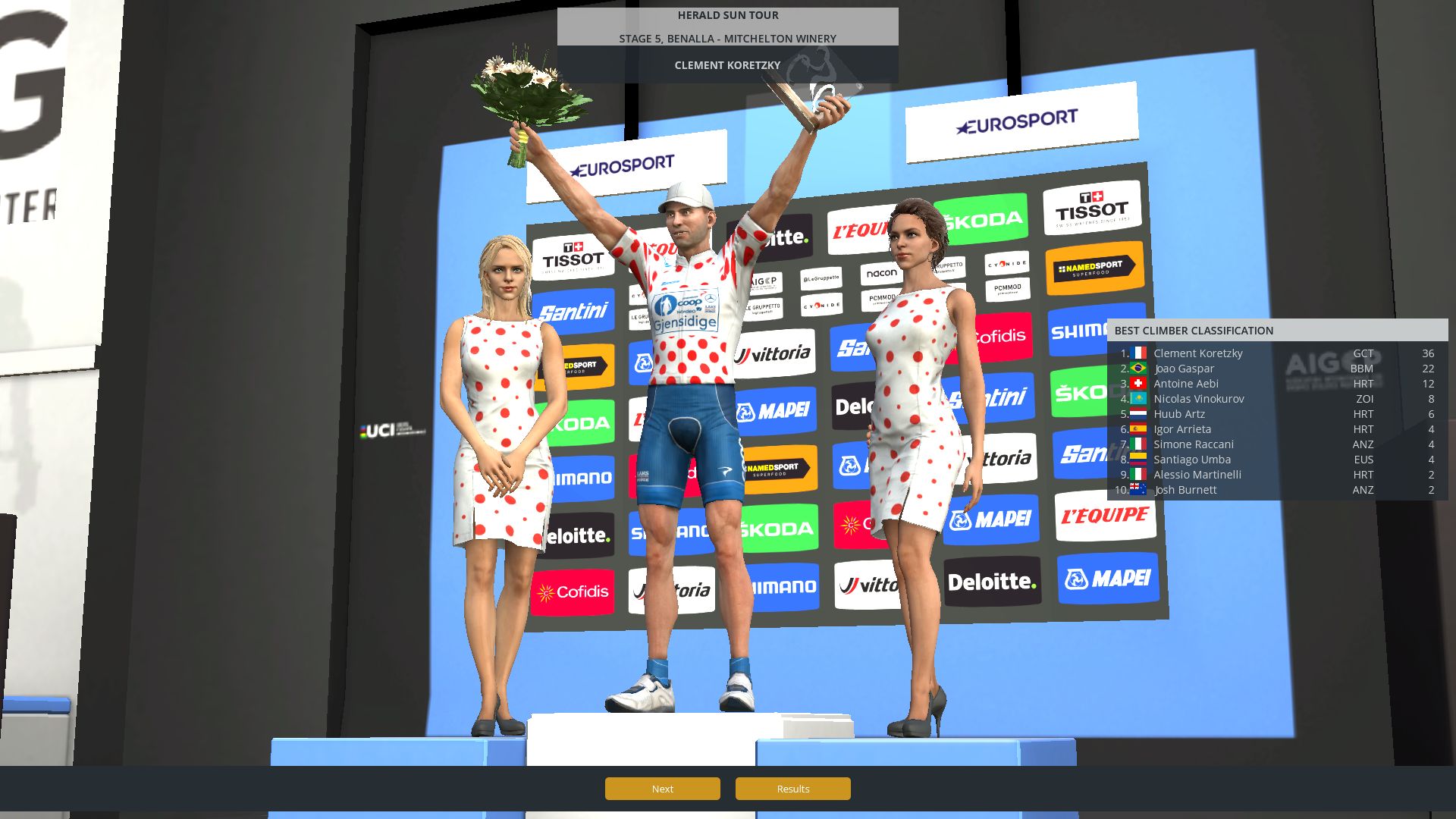 pcmdaily.com/images/mg/2024/Reports/C2/Herald Sun/HSTS5%2019.jpg